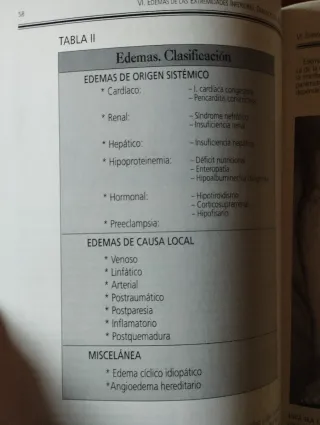 Libro antiguo de medicina flebopatías