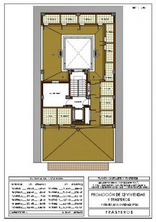 Piso en venta en San Antonio en Huelva