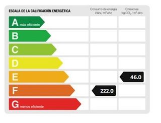 Piso en venta en El Parc i la Llacuna del Poblenou en Barcelona