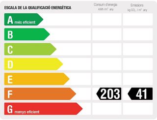 Piso en venta en Ca n'Oriol en Rubí