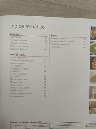 Libro recetas Thermomix