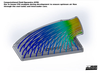 PORSCHE - INTERCOOLER D088 PERFORMANCE - 997 TURBO