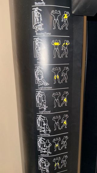 Máquina Multifunción Gimnasio