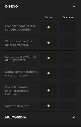 Renault Clio 2019