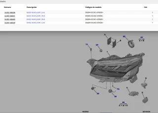 Faro Izquierdo LED Partner 2024