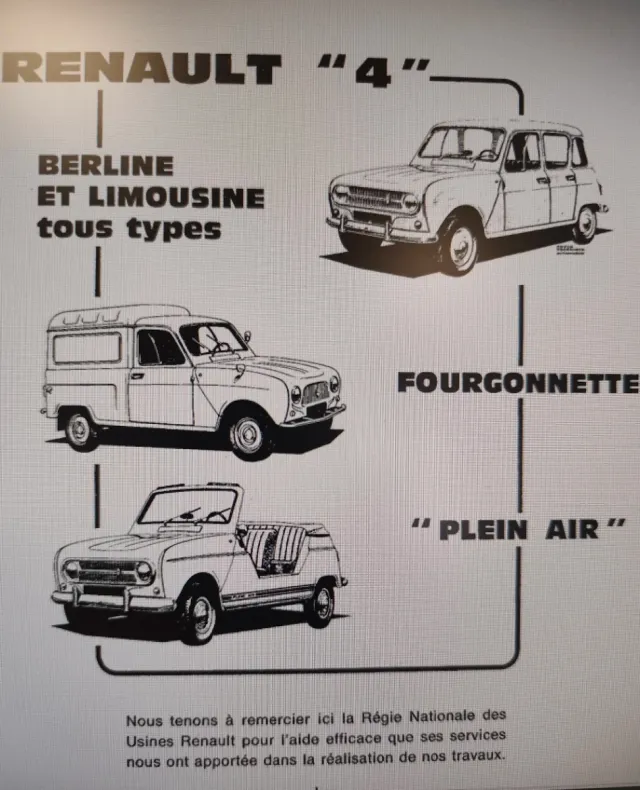 Soporte Freno de Mano Renault 4 Antiguo