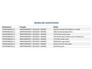 Volkswagen Tiguan Urban Sport