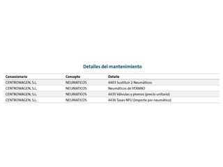 Volkswagen Tiguan Urban Sport
