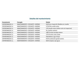 Volkswagen Tiguan Urban Sport
