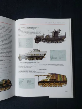 Divisiones Panzer Grenadier .