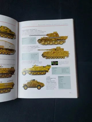 Division Panzer .