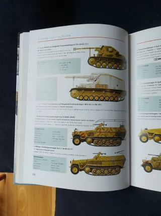 Division Panzer .