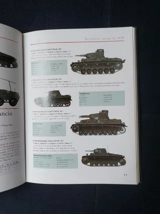 Division Panzer .