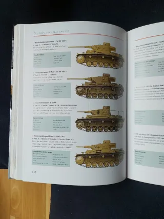 Division Panzer .