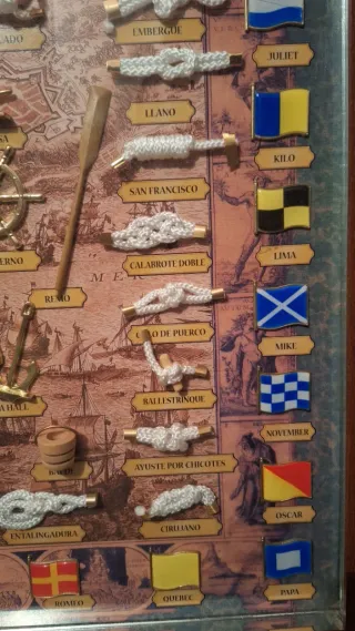 Cuadro Nudos Marineros y Banderas