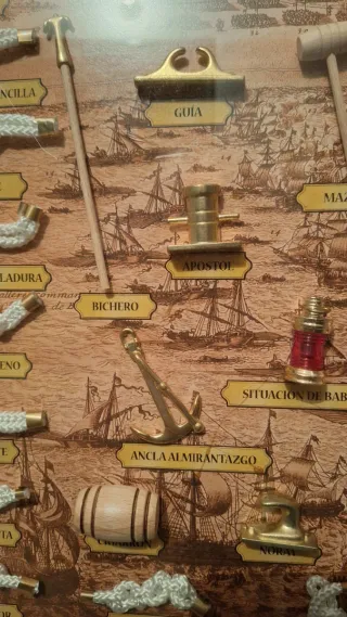 Cuadro Nudos Marineros y Banderas
