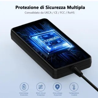 Cargador Portátil MSI 230W