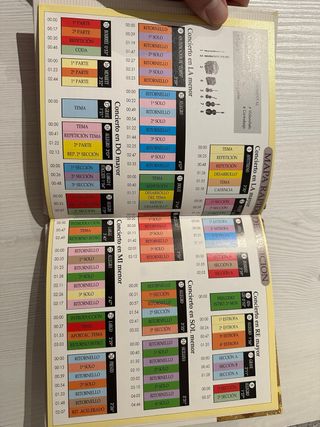 Colección Música Clásica CDs y Libros