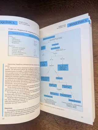 Interpretación clínica de los datos de laboratorio