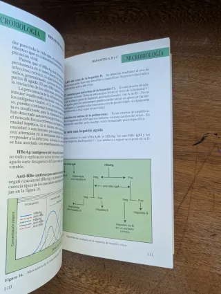 Interpretación clínica de los datos de laboratorio