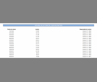 LEON SPORT 144.000KM 1.9 TDI 110CV * 1 DUEÑO *