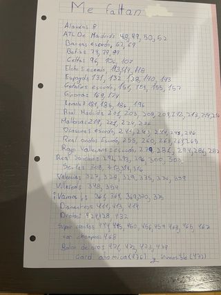 Cromos Panini Adrenalyn la liga 25-26 (descripción