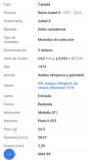 Moneda Plata 925 Olimpiadas Montreal 1976, Canadá