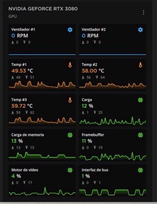 PC Gaming Ryzen 7 32GB RAM RTX 3080