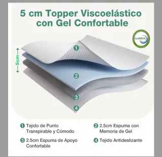 Topper Viscoelástico Gel 150x190cm (5cm)