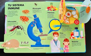 El cuerpo humano pop up Explora y aprende