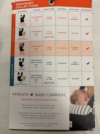 Mochila Ergobaby Portabebés Azul Marino