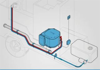 Riscaldatore Truma 10L