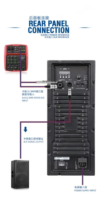 Módulo Amplificado IWI LX-12