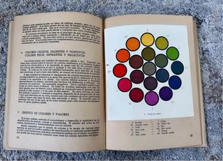 Lote 3 Libros de Arte y Dibujo antiguos
