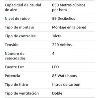 Campana Extractora Ciarra Cocina