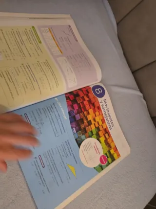 Matemáticas B 4ESO Madrid CM