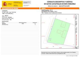 Local comercial en venta en Valls