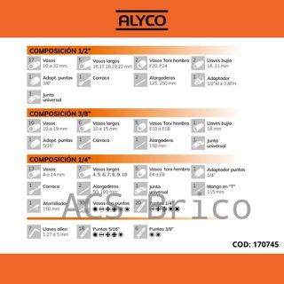 Juego Llaves de Vaso de 1/2", 1/4" y 3/8" - 171 Piezas Alyco 170745