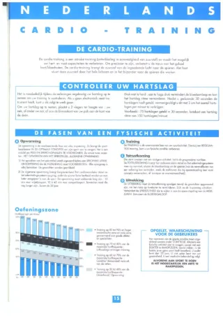 Bicicleta Estática Domyos VM110