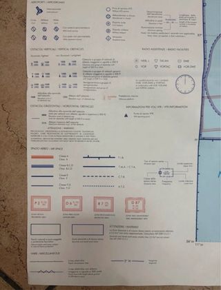 Carta Aeronautica Ufficiale ICAO 1:500.000