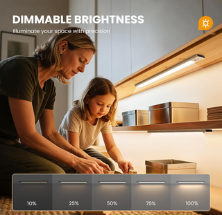 Luz LED con Sensor de Movimiento y Carga USB-C