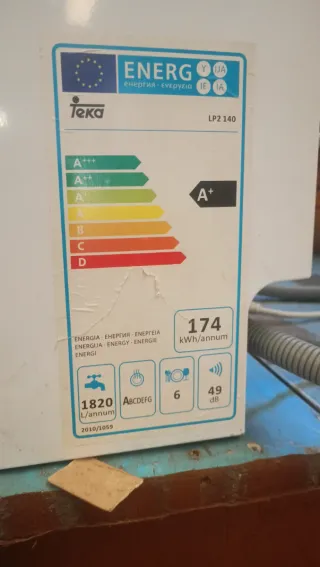 Lavavajillas blanco Teka es tamaño pequeño