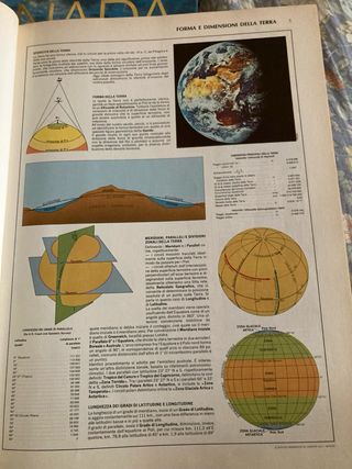 Nuovo Atlante Geografico De Agostini