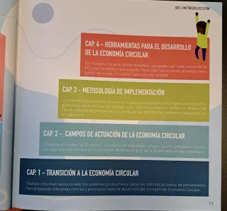 Economía circular : guía para pymes