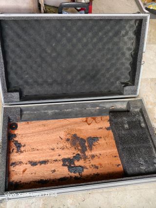 Funda Headrush Pedalboard