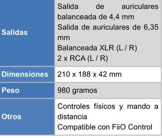 FiiO K13 R2R DAC y AMPLIFICADOR DE AURICULARES.