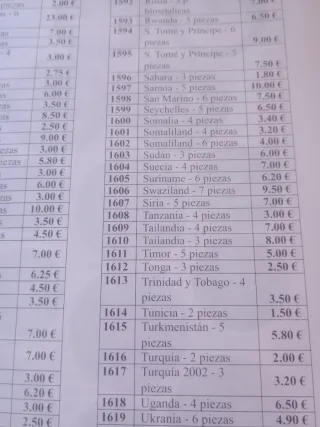 4 Catálogos Monedas y Billetes - SISÓ DIFUSIONES