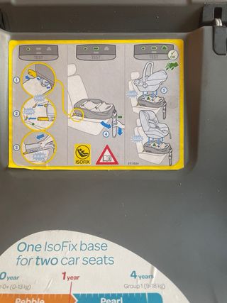 Silla BebéConfort Pearl + Base Isofix Family fix