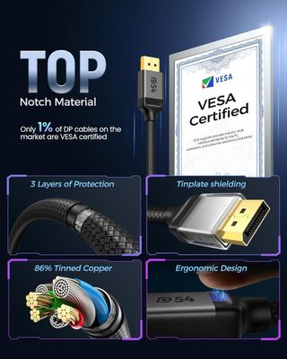 Silkland 50CM Cable DisplayPort 2.1 [DP a DP], Cer