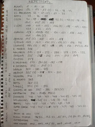 Adrenalyn XL LaLiga 2025-26